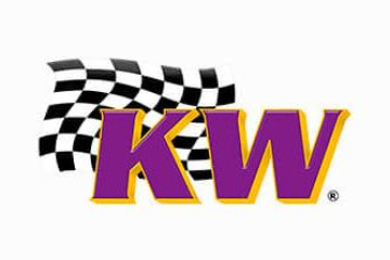 KW